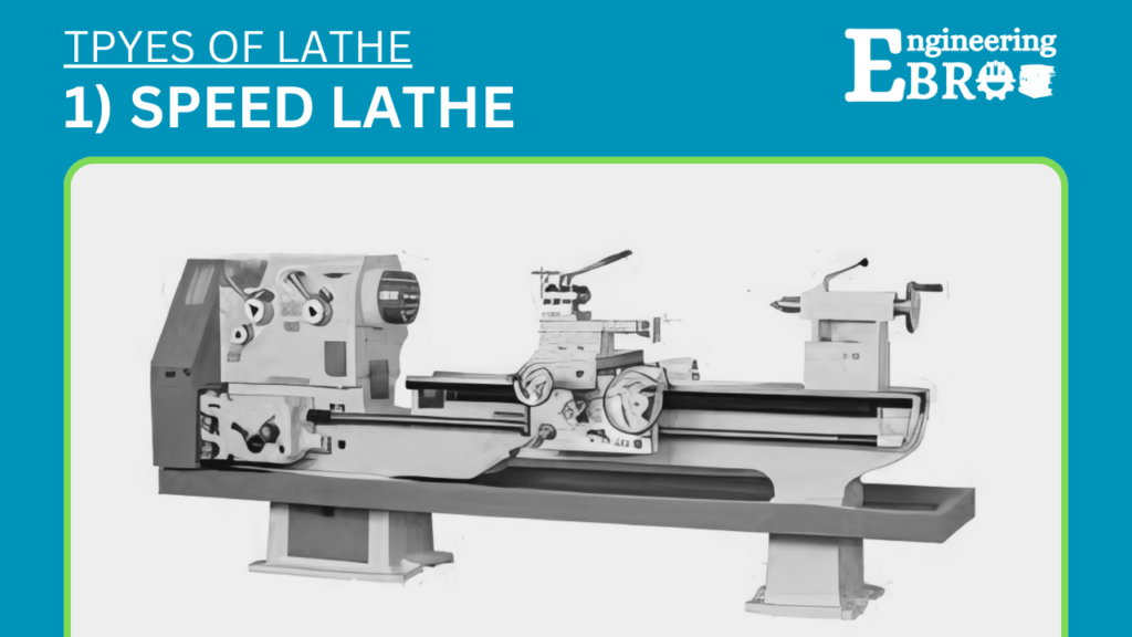 11 Types of lathe machines (with Pictures) 1 Speed Lathe Machine